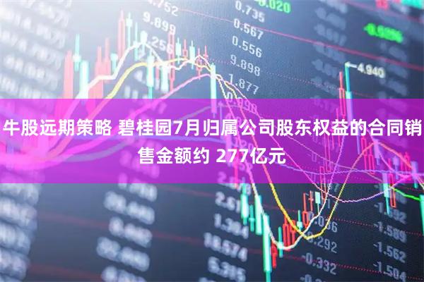牛股远期策略 碧桂园7月归属公司股东权益的合同销售金额约 277亿元